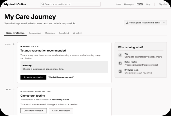 My Care Journey concept
