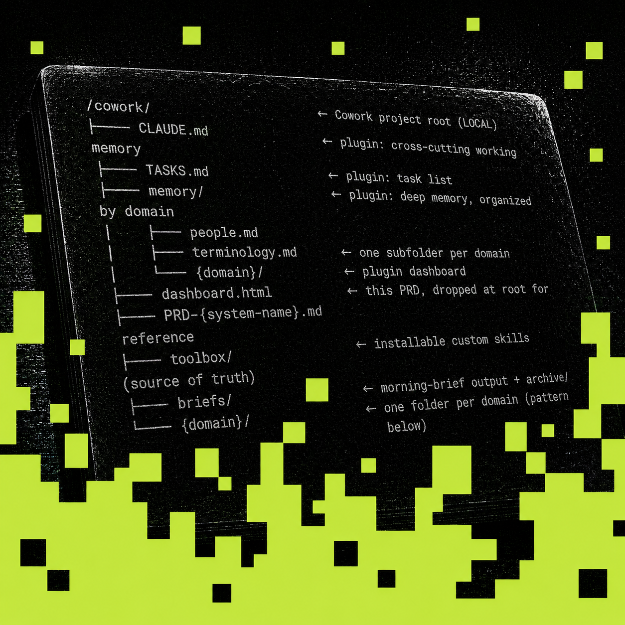 Project folder structure