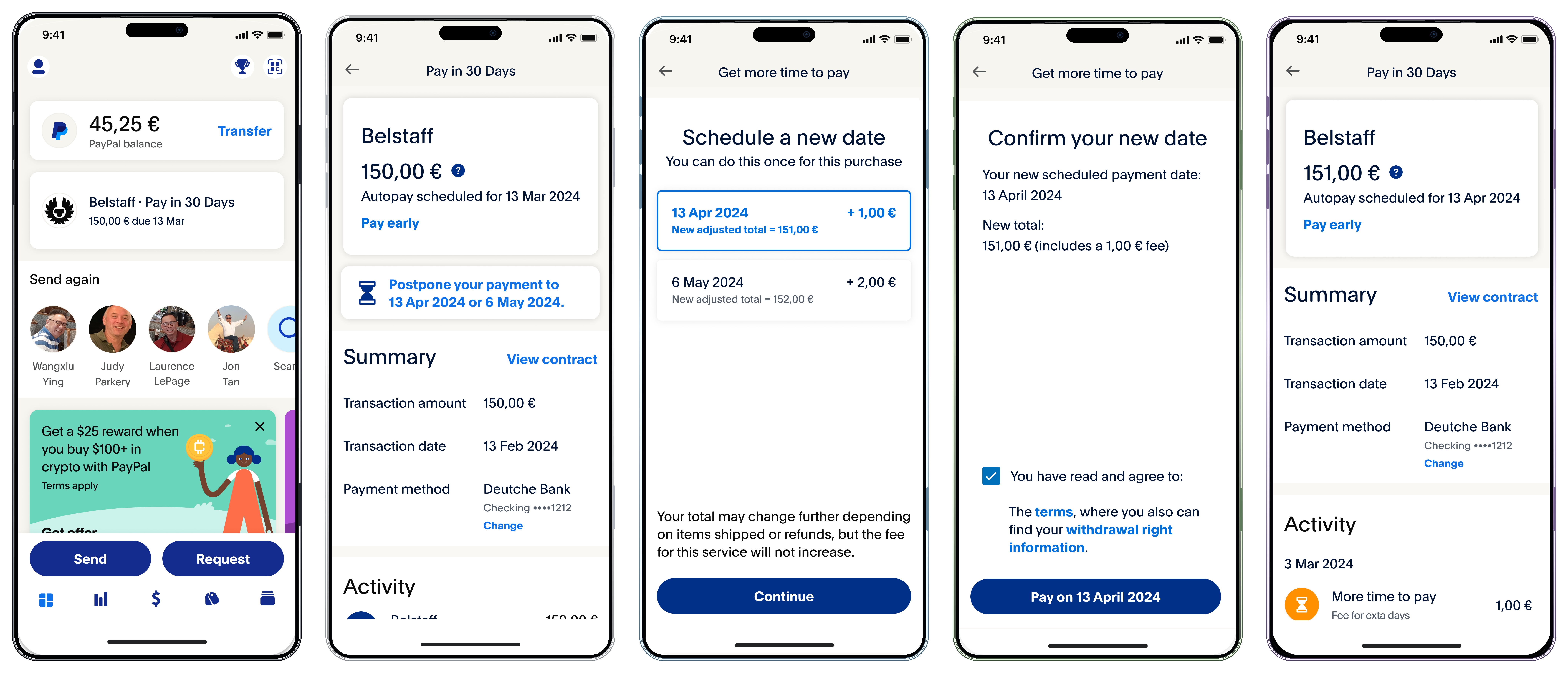 Five iPhone screens showing the Pay in 30 Days snooze flow: an upcoming payment due, the option to postpone it for a small fee, choosing a new date, confirming the fee, and the updated schedule with the extra-day charge applied.